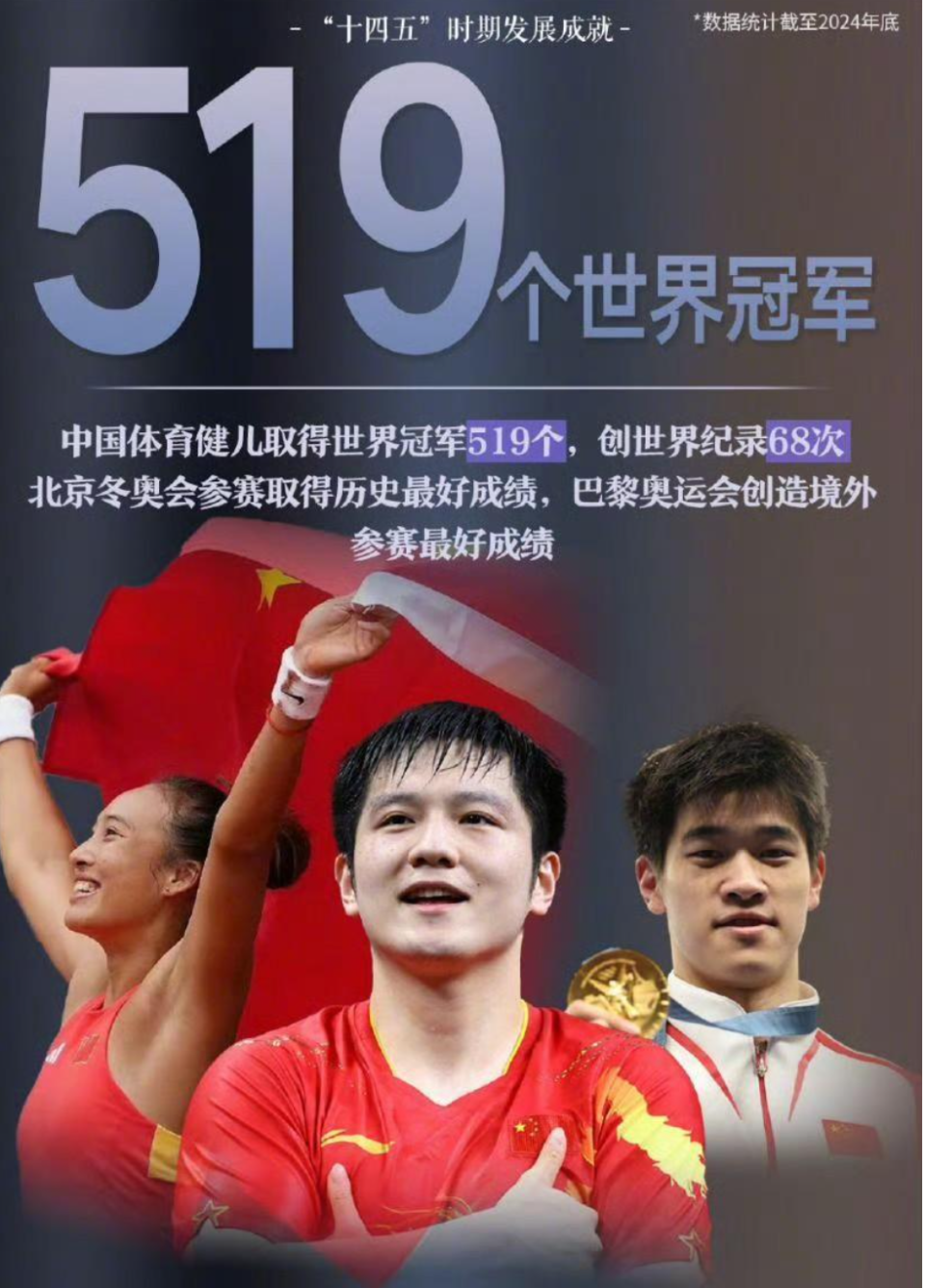 终基于事实, OI, 己的金满贯